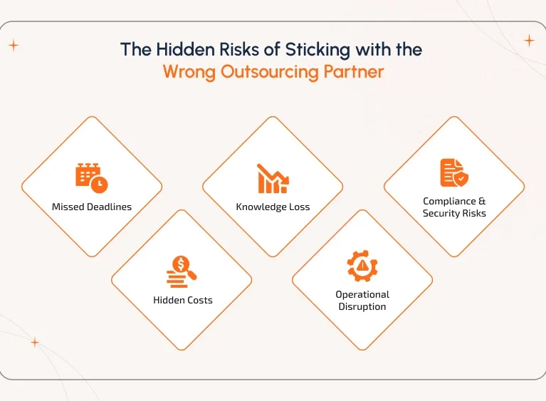 wrong-outsourcing-partner