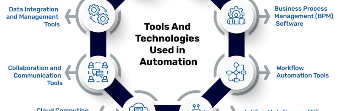 Tools-And-Technologies-Used-in-Automation