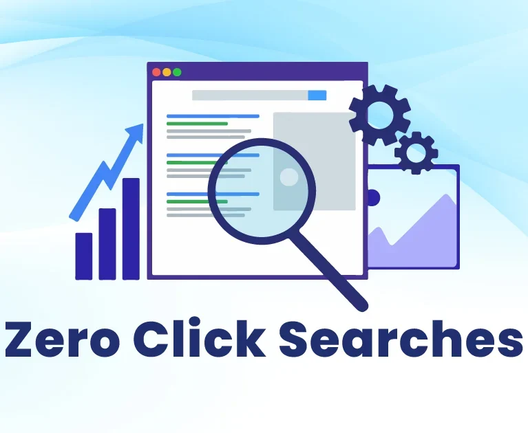 Zero-Click Searches Are Growing: How Can Your Brand Still Get Visibility?