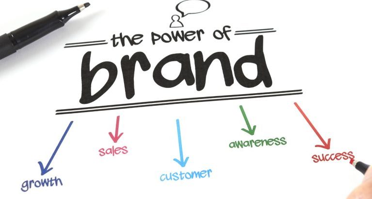 Importance-of-branding-for-businesses-qdpqsu14ire4wq3sm7ieyh6avr478zlkclb4i9o2o4
